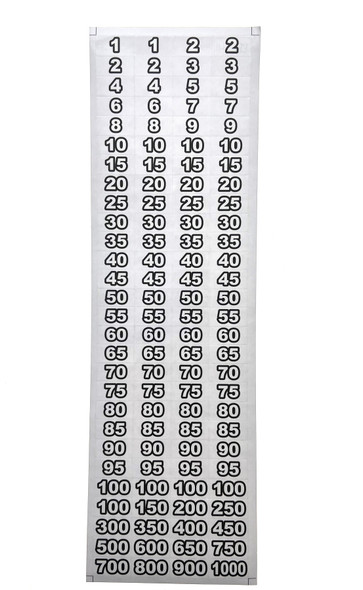 R&M Chitz values number decals sheet (06.016.165)