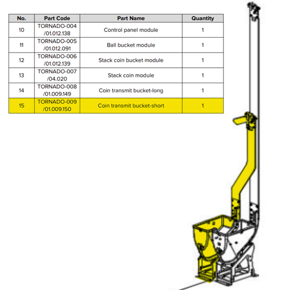 Coin Transmit Bucket-Short (Right) for Tornado