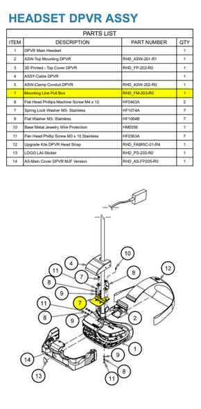 Mounting Line Pull Box for Rabbids UHD (RHD_FM-203-R0)