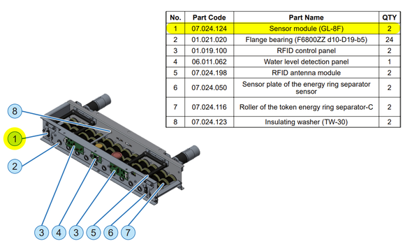 Sensor Module (GL-8F) for Galaxy Hunter (07.024.124)