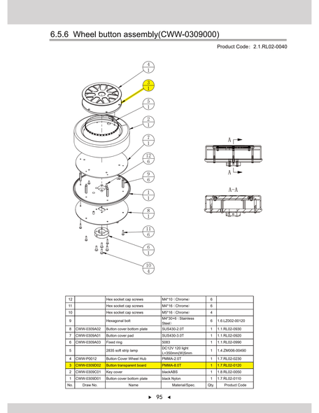 Button Transparent Board