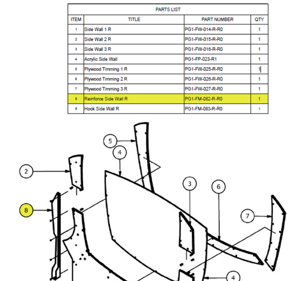 Reinforce Side Wall R