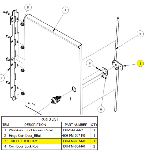 Triple Lock Cam for HyperShoot (HSH-FM-033-R0)