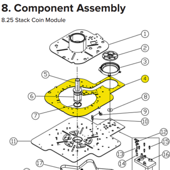 Coin Count Middle Pane