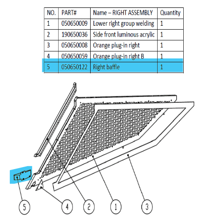 Right Baffle for Slam 'N' Jam Ultra (050650122)