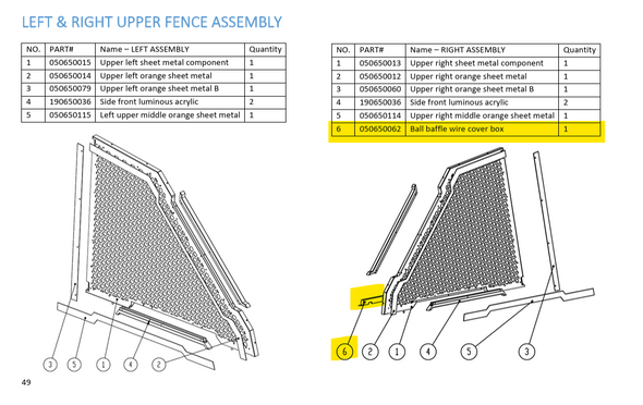 Ball Baffle Wire Cover for Slam ‘n’ Jam (50650062)