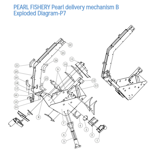 Pearl Delivery Mechanism B
