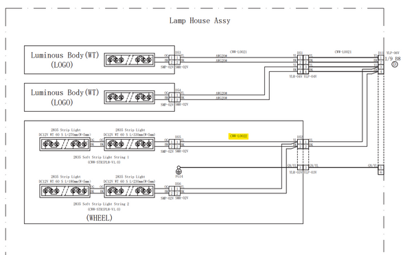 CWW-L0022 Wiring Harness for NASCAR Pitstop (1.5.RL02-0320)