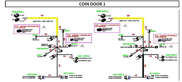 Let's Bounce wiring harness for Coin door 1 