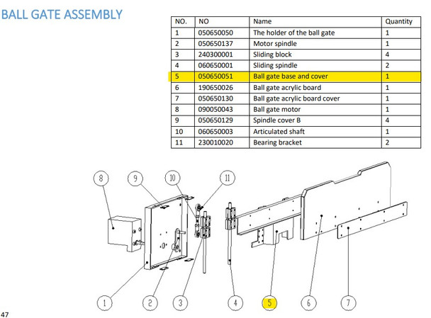 Ball gate base & cover for Slam 'N' Jam Ultra (050650051)