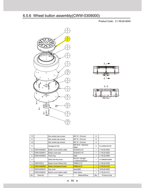 Button Transparent Board