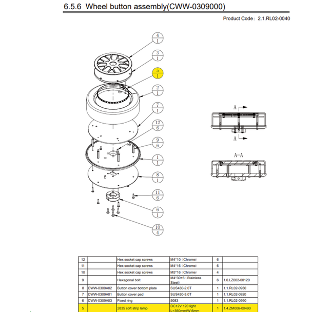 2835 Soft Strip Lamp for NASCAR Pitstop (1.4ZM006-00490)