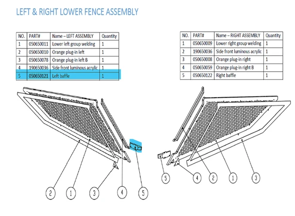 Left Baffle for Slam 'N' Jam Ultra (050650121)