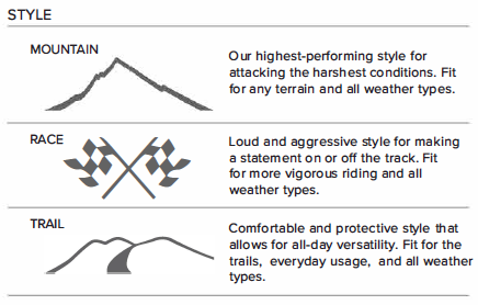 FLY Racing Snow Gear Styles Snow Gear Styles