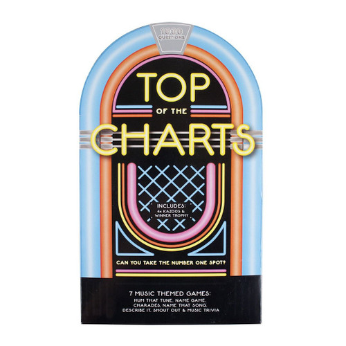 Top of the Charts Musical Trivia Top of the Charts Musical Trivia