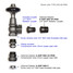 A-ADP-506-PEW-ADAPTORS - 3/4 inch Coupler Radiator Valve Adaptor - Pewter A-ADP-506-PEW-ADAPTORS - 3/4 inch Coupler Radiator Valve Adaptor - Pewter