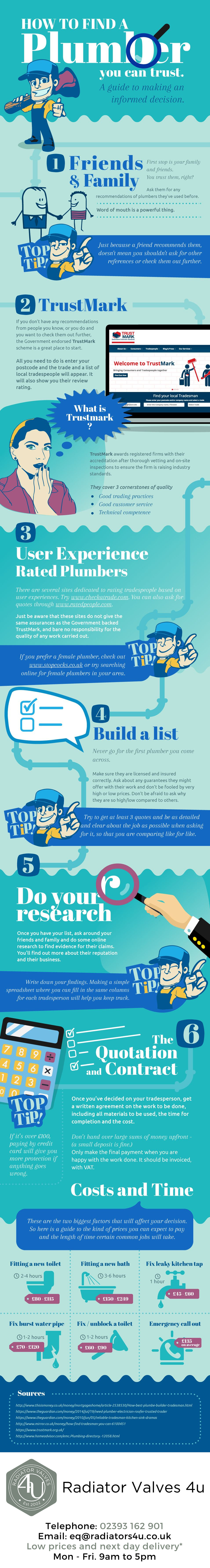 Infographic - How to find a plumber you can trust