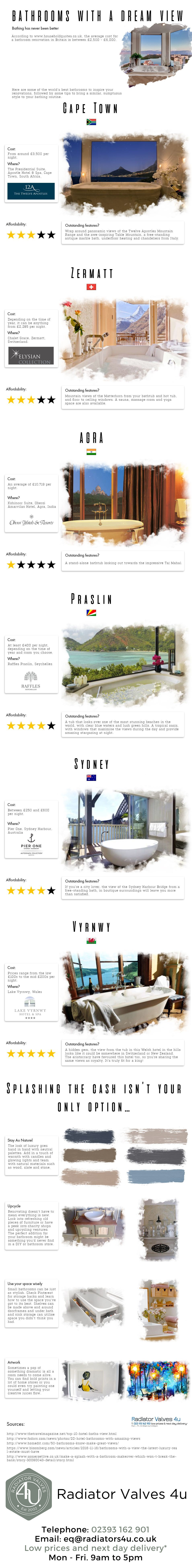 Infographic - Bathrooms with a view