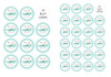 Green Baby Clothesline Party Labels & Stickers.