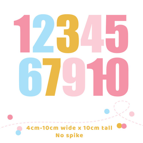 Single number cake plaques