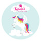 Unicorn Birthday Party Labels and Stickers.